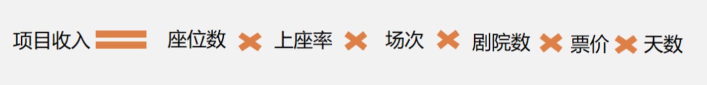 宋城演艺：中国旅游演艺第一股的进击之路(图8)