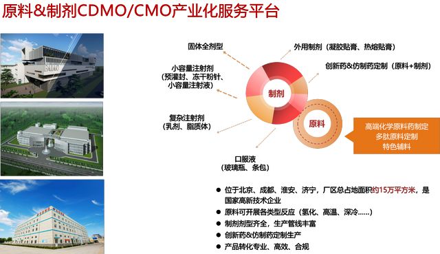 强势输出！阳光诺和荣膺「中国医药行业最具影响力榜单-研发公司50强」榜首(图5)