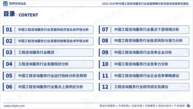 2023版中国工程咨询服务行业市场深度分析报告（智研咨询发布）(图2)