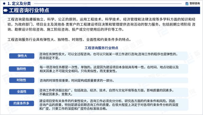 2023版中国工程咨询服务行业市场深度分析报告（智研咨询发布）(图3)