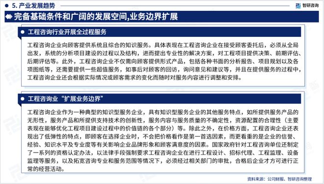 2023版中国工程咨询服务行业市场深度分析报告（智研咨询发布）(图7)