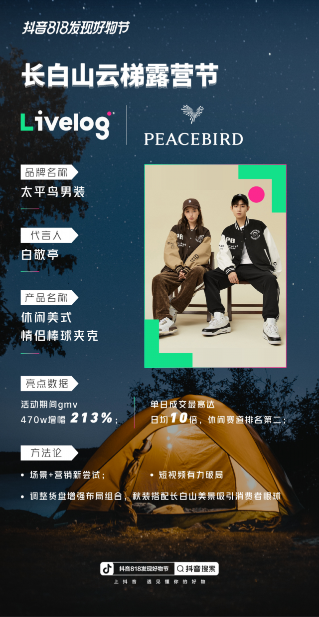 氛围感与沉浸式：抖音电商服务商让品效合一轻松实现(图2)