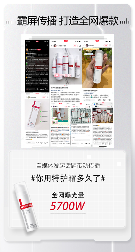 薇诺娜携手天猫超级品牌日两大高势能IP助力品牌破圈共赢(图2)