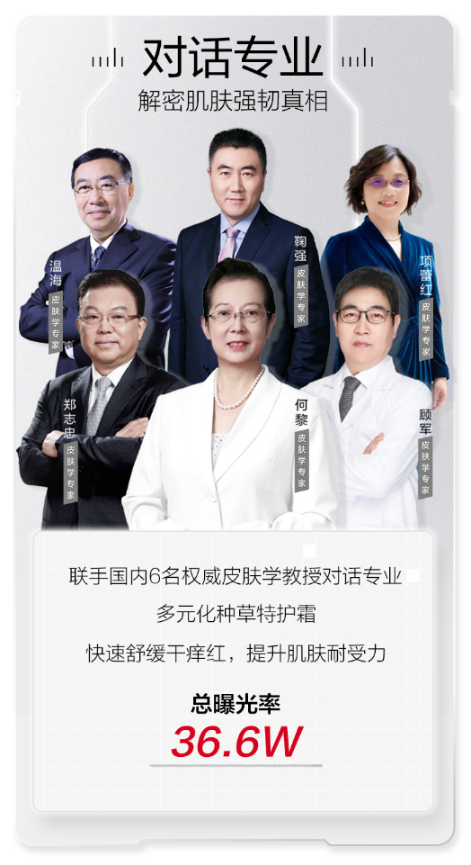 薇诺娜携手天猫超级品牌日两大高势能IP助力品牌破圈共赢(图3)