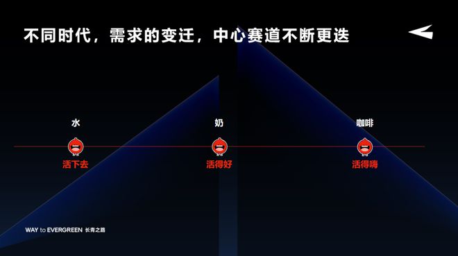 隅田川咖啡林浩：击穿价值品牌如何打好每一场战役？(图6)
