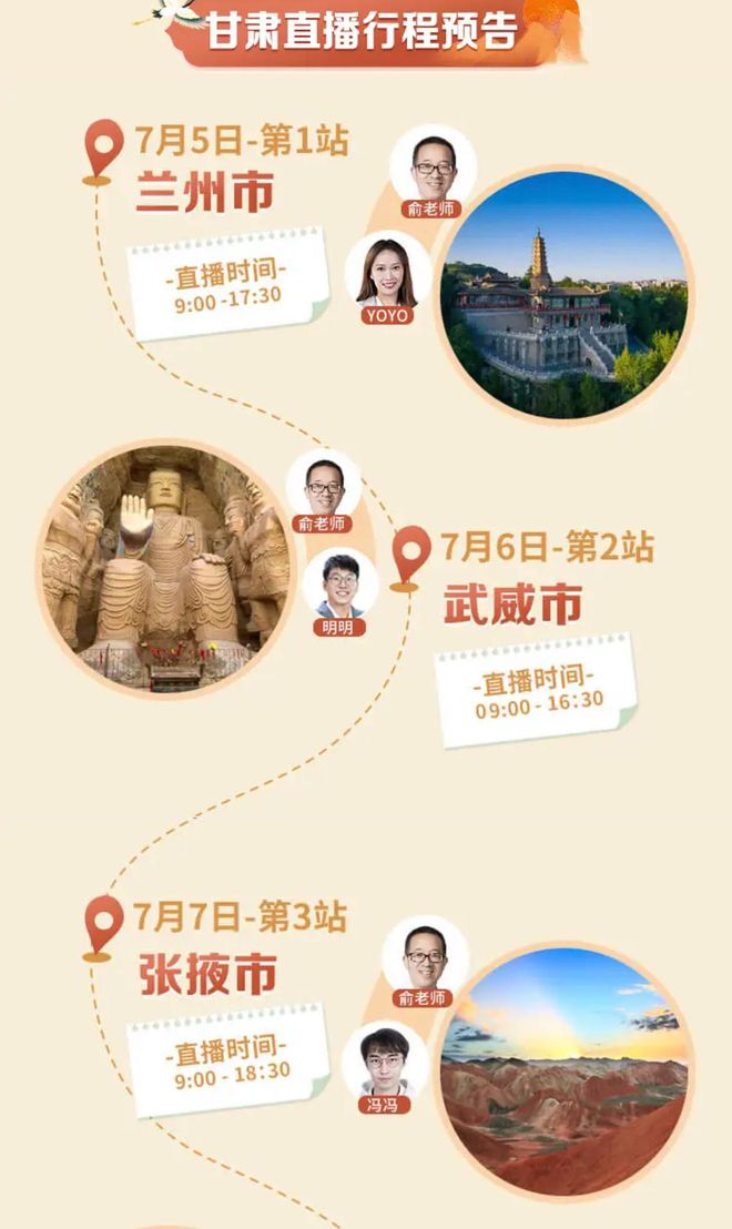 东方甄选启动自有APP直播：一场流量焦虑的“突围战”(图3)