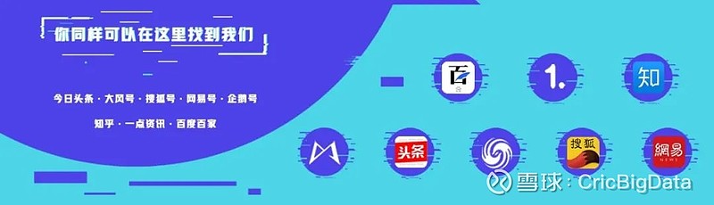 资产“寒冬”来临房企加快商管输出(图7)