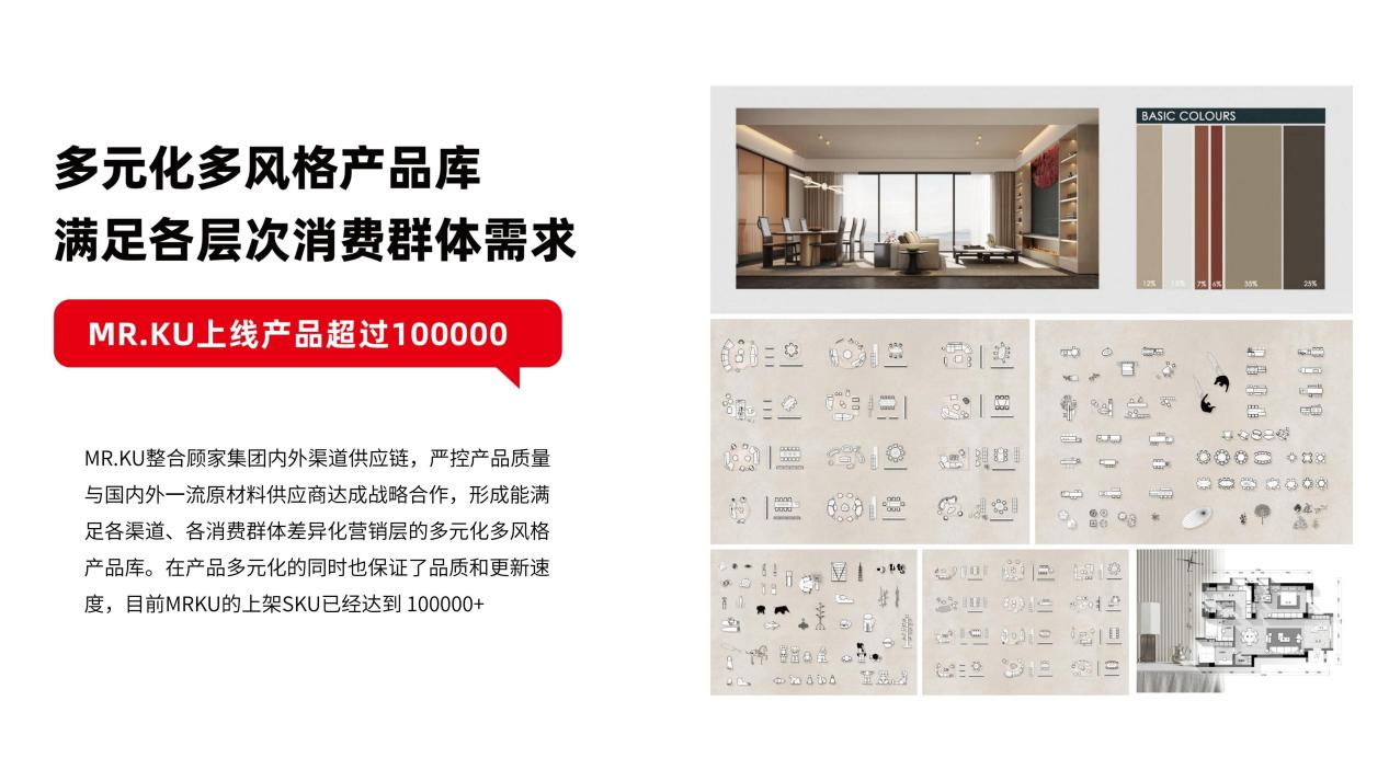 财富前瞻：加盟商成大赢家！顾家集团MRKU10大精准赋能！(图3)