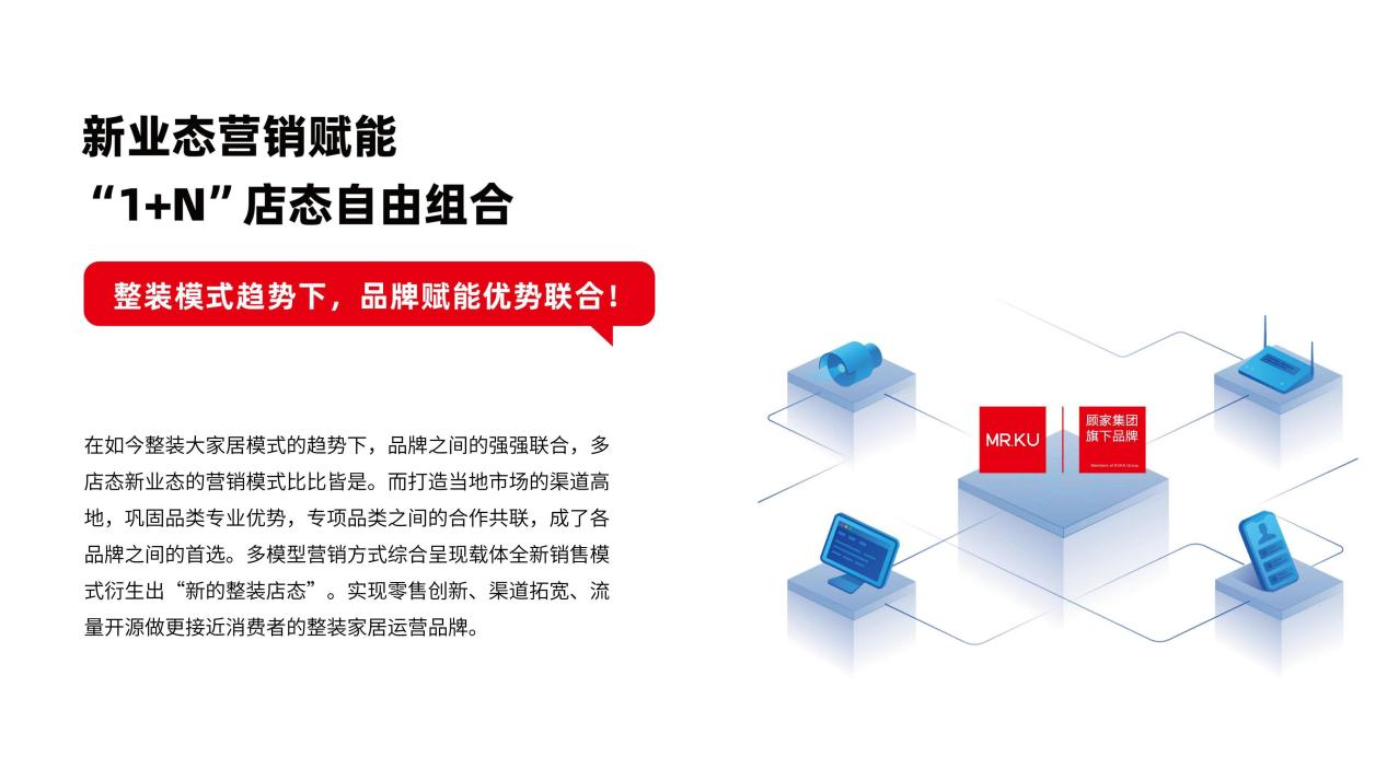 财富前瞻：加盟商成大赢家！顾家集团MRKU10大精准赋能！(图4)