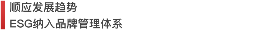 2022中国房地产品牌价值研究报告(图7)