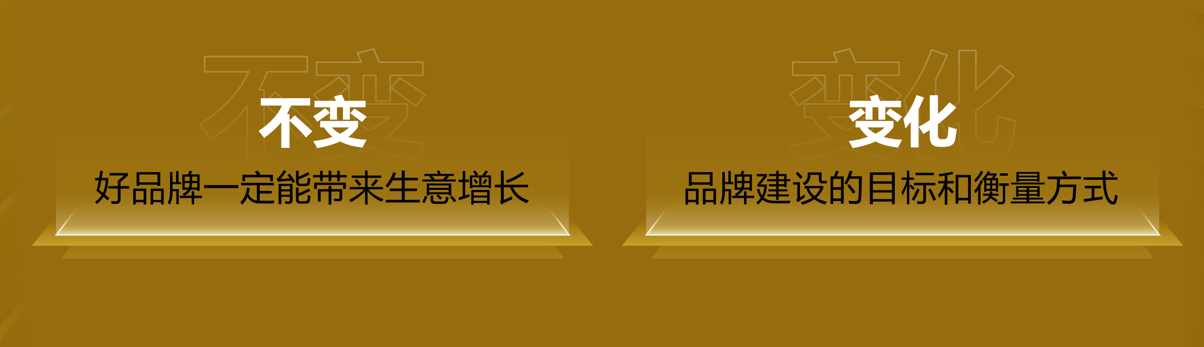 用“行为”重构品牌与生意之间的关联让好品牌成就好生意(图2)