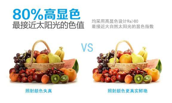 哪种形状的台灯照明更均匀？护眼灯品牌十大排行(图2)