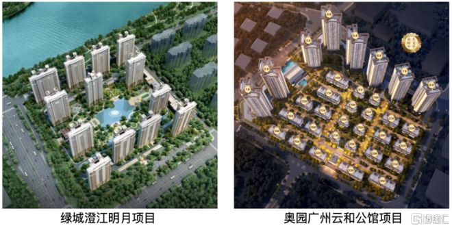 新拓业务增势强劲绿城管理（09979HK）为何持续获市场认可？(图3)