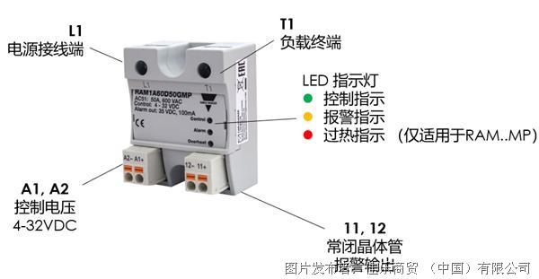 瑞士佳乐RAMM系列固态继电器(图3)