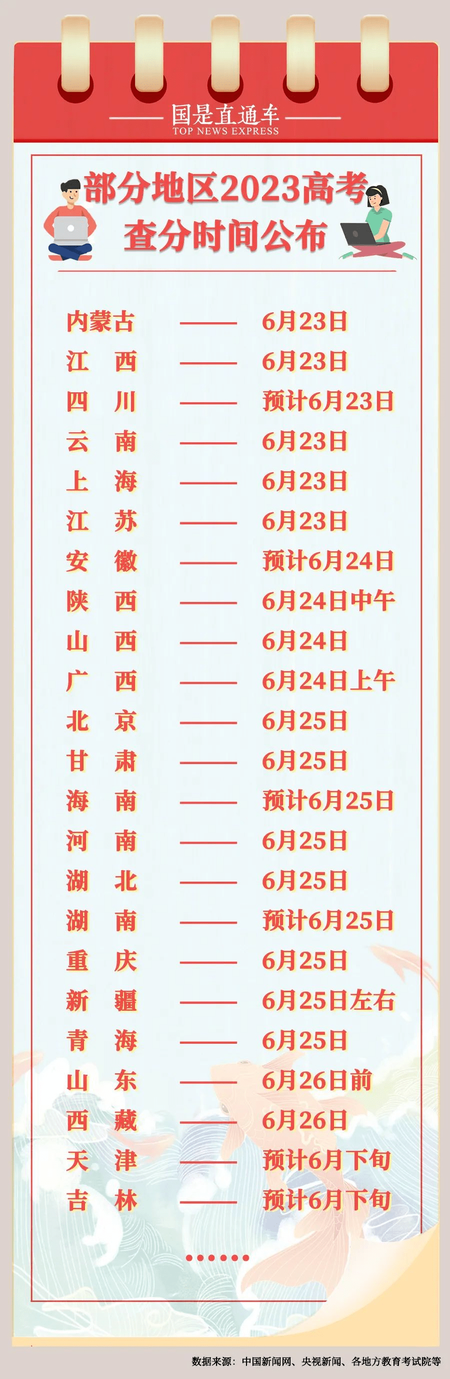 要闻速递丨教育部公布2023年高考网上咨询周时间安排！(图3)