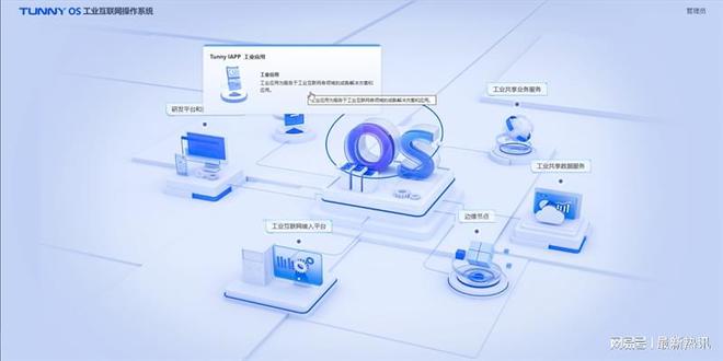 华正信息入选2023工业互联网百强榜彰显数字化硬实力！(图4)