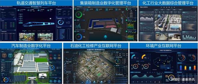 华正信息入选2023工业互联网百强榜彰显数字化硬实力！(图5)