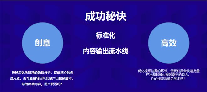 内容三段论、输出流水线、质量分投放理论品牌运营有哪些新“套路”？(图5)