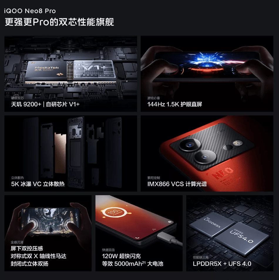 电竞盛典开启！天玑9200+强悍性能输出iQOO Neo8 Pro嘉年华高能表现(图7)