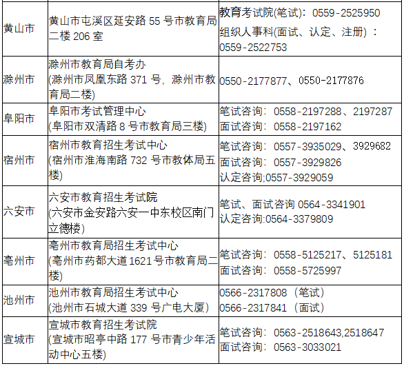 安徽发布2023年下半年中小学教师资格考试笔试公告(图3)