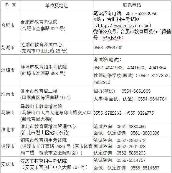安徽发布2023年下半年中小学教师资格考试笔试公告(图2)