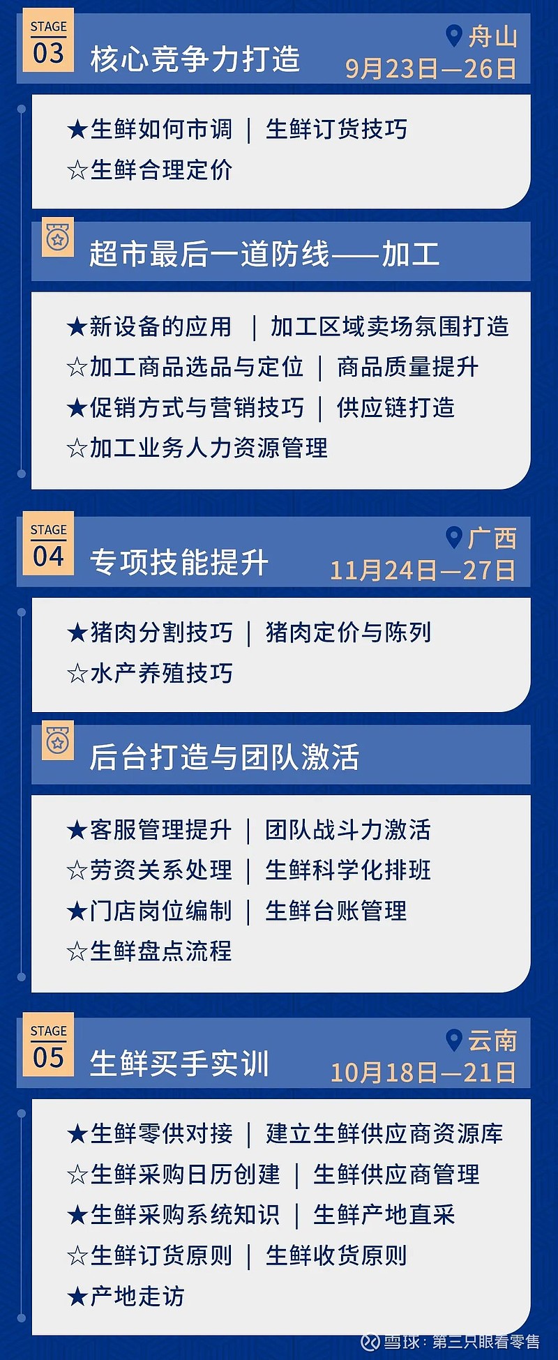 京东友家铺子“收割”便利店以拼团接口输出7FRESH(图2)