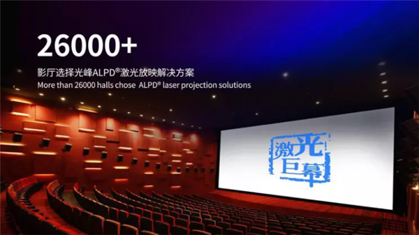 家用激光投影仪品牌怎么选？2023年国产家用激光投影仪品牌推荐(图6)