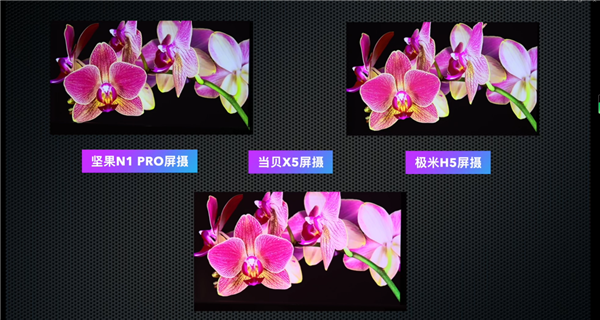家用激光投影仪品牌怎么选？2023年国产家用激光投影仪品牌推荐(图10)
