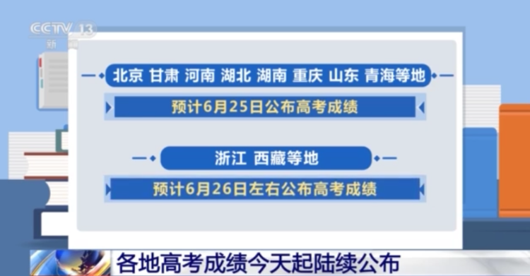 各地高考成绩今天起陆续公布→(图2)