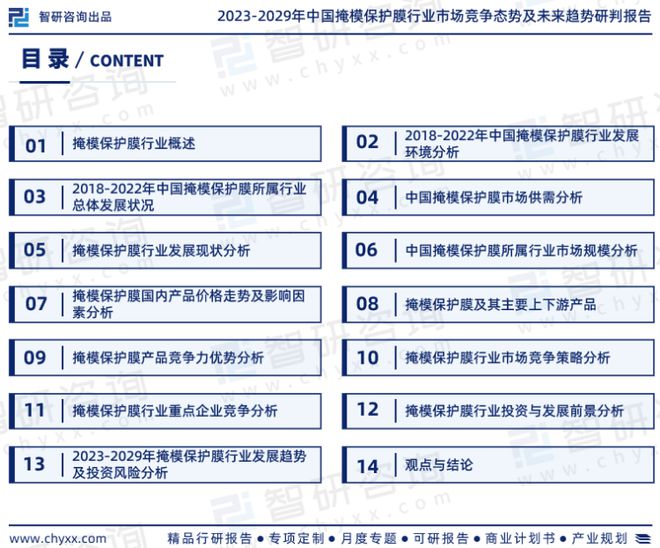 2023版中国掩模保护膜行业市场深度分析研究报告（智研咨询发布）(图2)