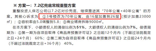 起死回生！官方回复！绿城137亿接手新苏国际二期(图7)