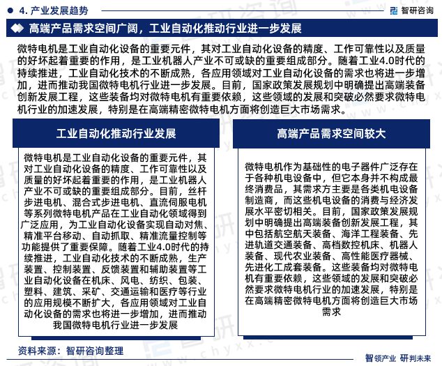 智研咨询—《2023-2029年中国微特电机行业研究报告》重磅上线(图6)