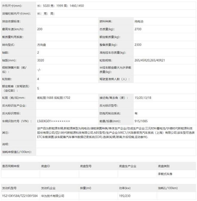 阿维塔12领衔两款重磅自主品牌纯电动车将推出(图4)