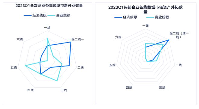 巴拉巴拉：跨越周期以焕新品牌理念构建新的竞争力(图4)