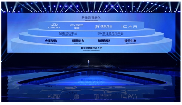 74万辆创半年度销量新高！“奇瑞速度”是怎样炼成的？(图3)