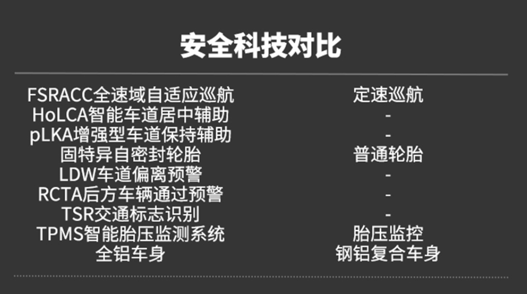 买豪华品牌就是交智商税？全新CT6将颠覆你的认知(图6)