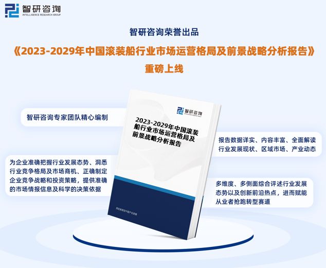 最新！智研咨询重磅发布《2023版中国滚装船行业市场研究报告(图1)