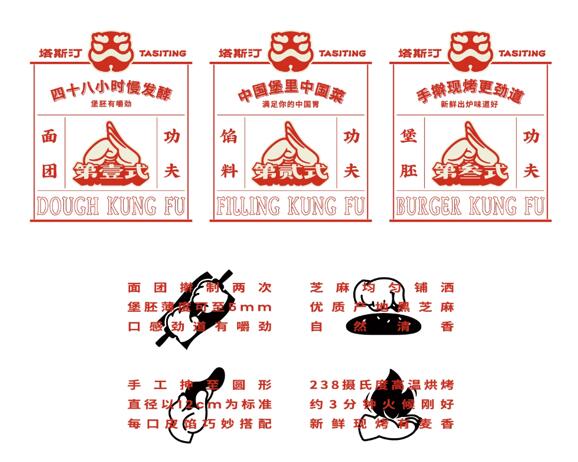 塔斯汀30品牌升级有“中国功夫”味道的汉堡赢麻了！(图6)