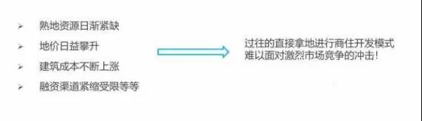 城市更新拿地方式汇总(图5)