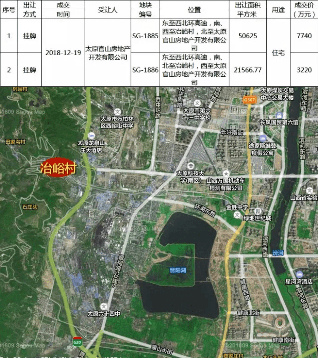 官山原著不叫“绿城官山原著”了？聊聊代建那些事儿风险谁来担(图2)