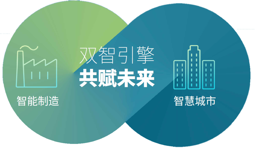工业场景×新消费语境海克斯康构建场景化品牌新生态(图4)