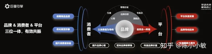 巨量引擎发布巨量服饰大赏”：Nike、波司登、蕉内、小野和子等品牌获奖(图3)