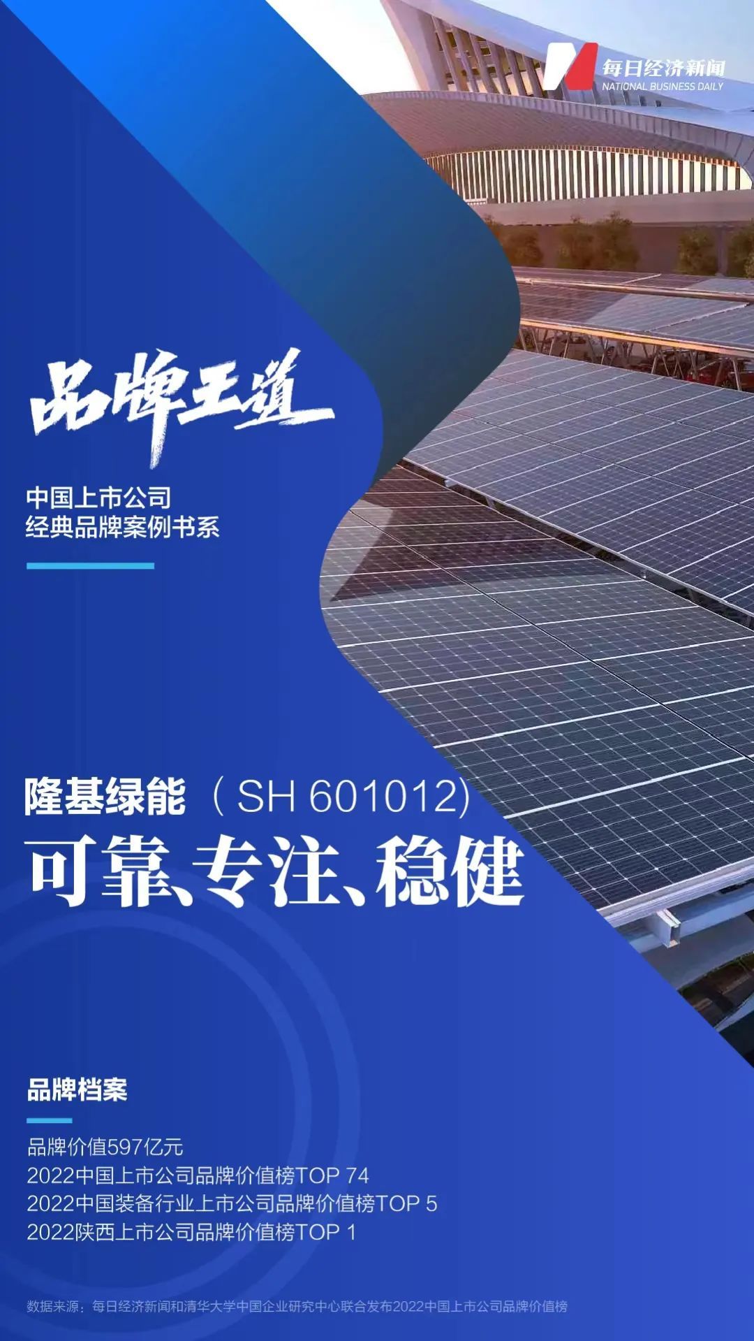 品牌王道丨隆基何以“绿能”(图1)