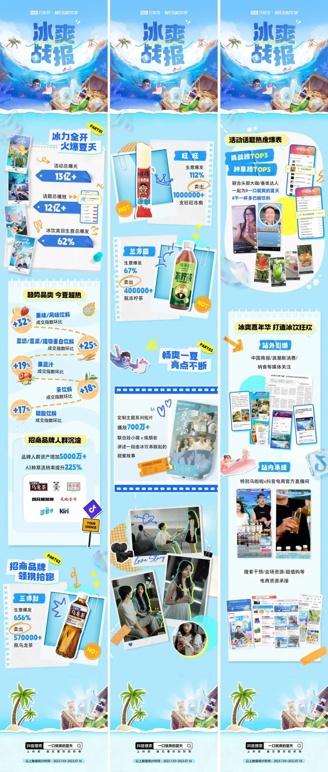 「抖in百味赏·夏日冰饮季」解锁夏季时令营销新思路助力品牌品效爆发(图1)