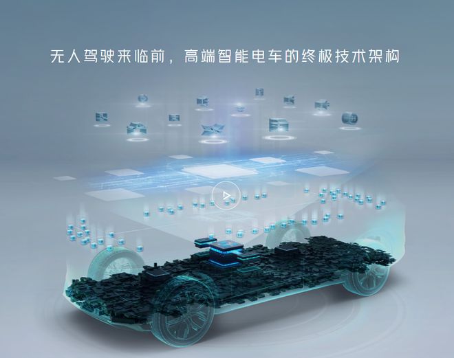 小鹏变大鹏！中国汽车正反向输出技术时代真的变了！(图3)