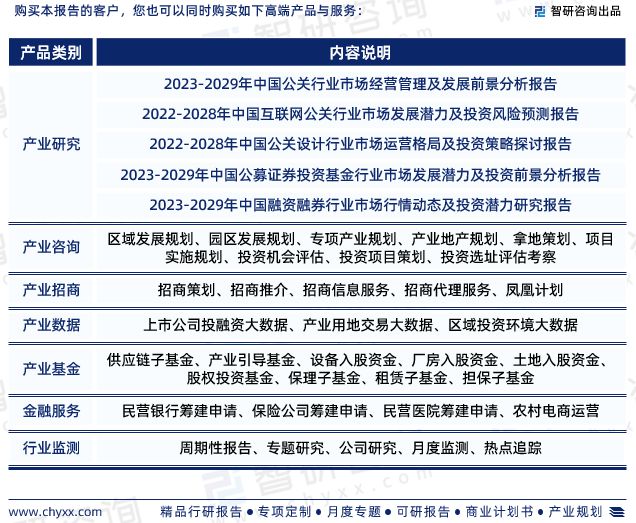 2023版中国财经公关行业市场深度分析研究报告（智研咨询发布）(图8)