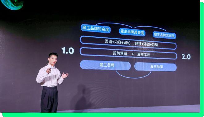 腾讯音乐雇主品牌负责人李宇航：如何从雇主名牌到品牌？(图2)