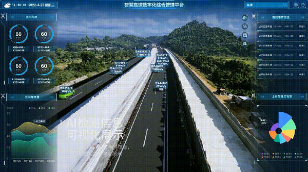 移动云数据可视化DataInsight与GC-Studio智作平台获德国红点品牌与传达设计大奖(图5)