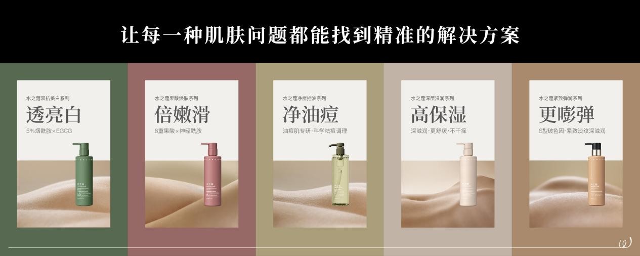 水之蔻全面升级个护极致体验以「精准功效」 掀起行业新革命(图3)