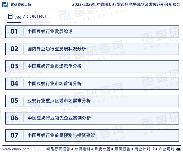 智研咨询—中国豆奶行业市场分析及发展前景预测报告（2023版）(图2)